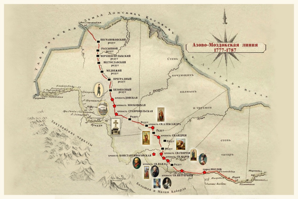 6 Карта Азово-Моздокской оборонительной линии. Из фондов Ставропольского музея-заповедника.jpg